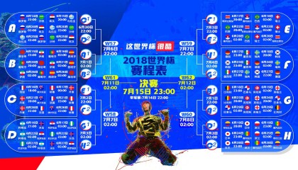 世界杯2026-疾风骤雨，红焰焚天，哥伦比亚闪电战压制韩国，阿方索·戴维斯闪耀2026世界杯G组巅峰对决
