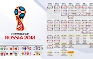 世界杯2026-惊涛骇浪！2026世界杯A组关键战，泰国爆冷力克克罗地亚，格列兹曼率法国稳取三分